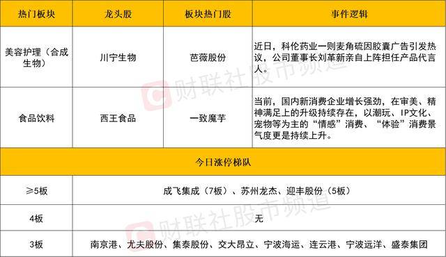 AVA外汇平台MT4教程南平试点推行“立体生态住宅”