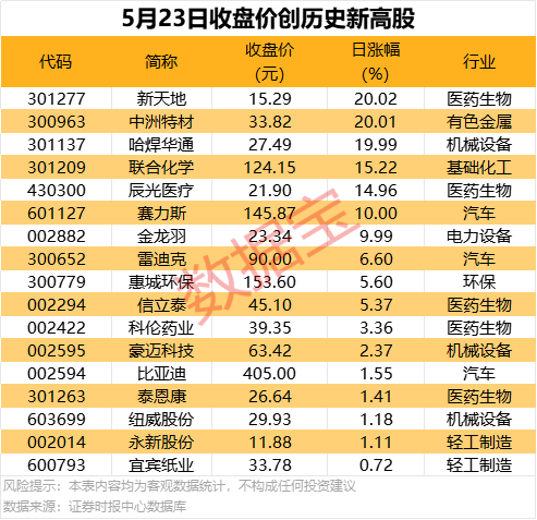 爱华外汇官网是多少我用了一个月，掌握了短线交易技巧全图解的秘诀