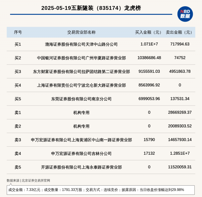 爱华外汇官网外汇市场瞬息万变，今天的实时走势你跟上了吗？