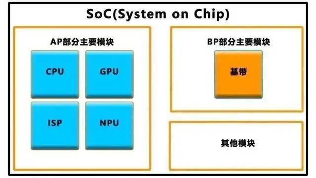 ava爱华外汇平台邵武：“拿地即开工”让项目早投产