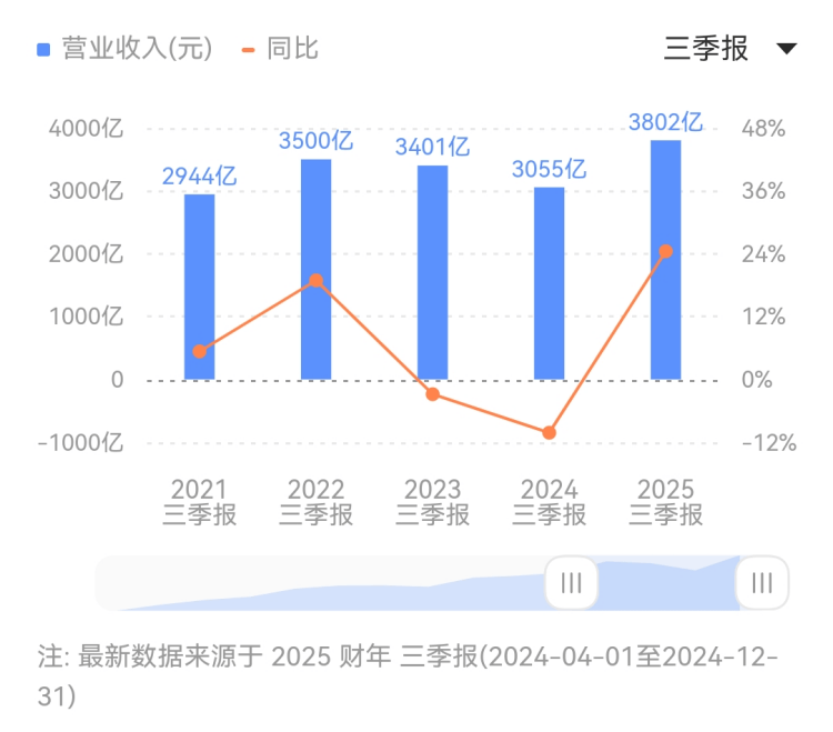 ava爱华外汇官网南平师范附属小学教师片段教学比赛圆满落幕