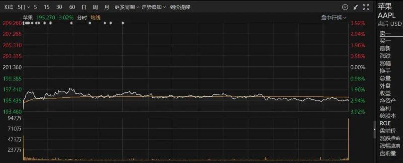 爱华外汇官网登录想知道爱华外汇交易平台的软件安装小秘笈吗？看这里！