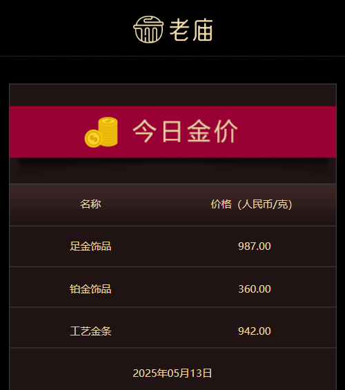 ava爱华外汇官网这个方法，98%的人都没掌握，教你如何轻松流程股票量化交易