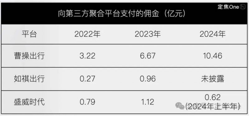 外汇爱华怎么代理我花了3个月，深入研究了程序交易的秘密与误区