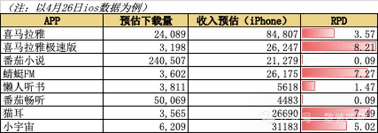 爱华外汇平台杠杆我测评了市面上最火的量化交易软件，结论令我大吃一惊